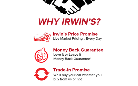 Irwin Toyota showroom