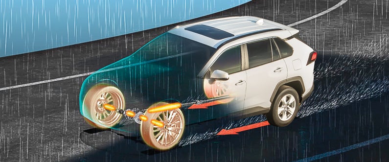 Dynamic Torque Vectoring AWD