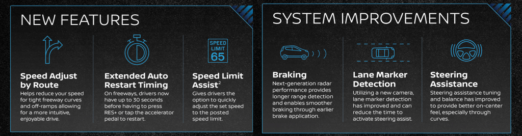 2021 Nissan Rogue Safety 2021 Rogue Safety