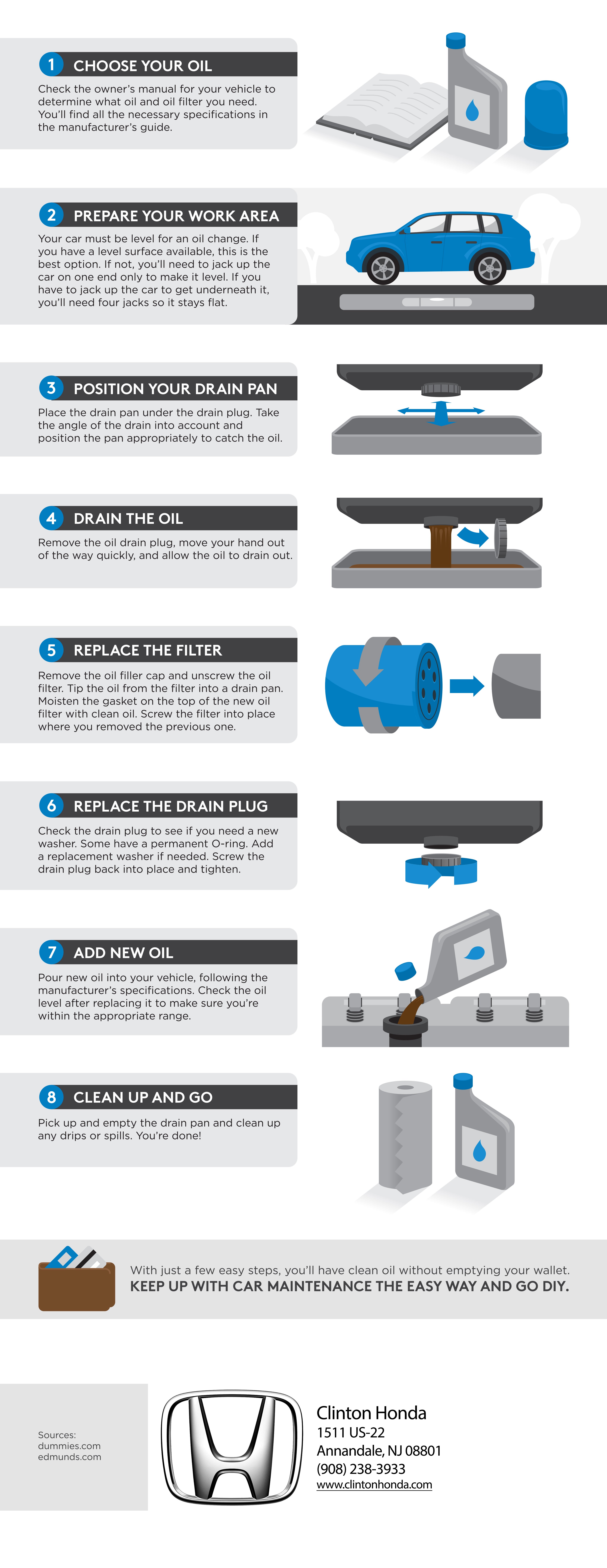 Step-by-Step Oil Change Guide in Clinton, NJ | Clinton Honda