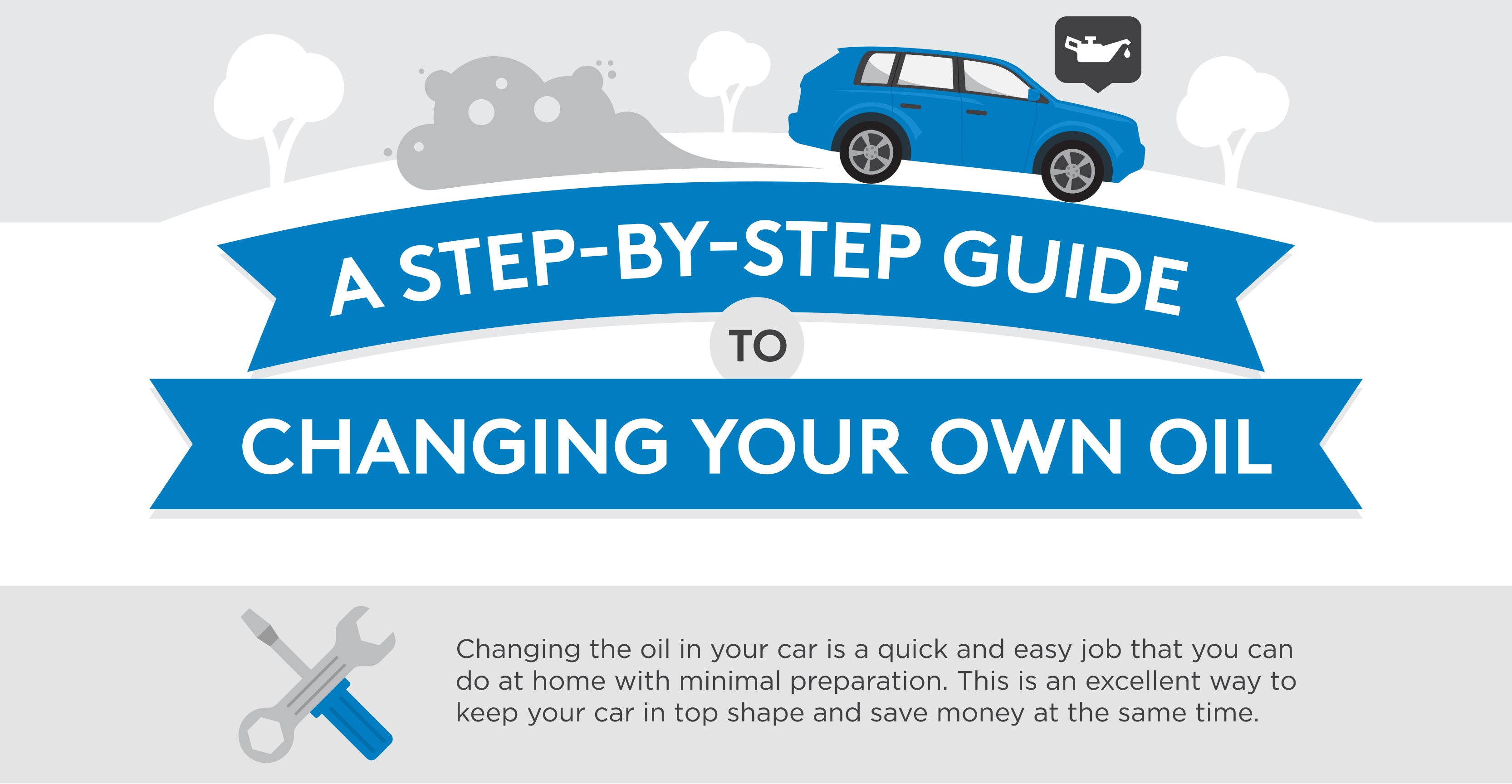 Step-by-Step Oil Change Guide in Clinton, NJ | Clinton Honda