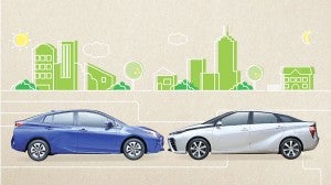 toyotacarbofootprint