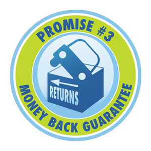 Promise #3: Money Back Guarantee